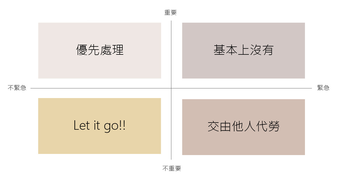 QY工作區域 1-100